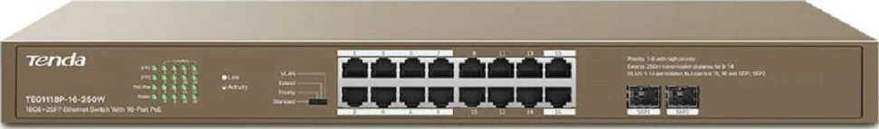 سوئیچ اترنت Tenda TEG1118P-16-250W با 16 پورت GE+2SFP، ظرفیت سوئیچینگ 36bps، ولتاژ ورودی 100-240V AC 50/60Hz، محافظت در برابر صاعقه 6KV، منبع تغذیه 250W | TEG1118P-16-250W