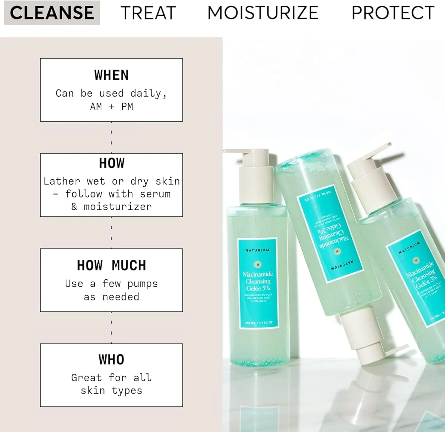 ژل شستشوی صورت نیاسینامید 3% ناتوریوم به همراه هیالورونیک اسید و ویتامین C، شوینده ملایم و صاف کننده صورت، 210 میل