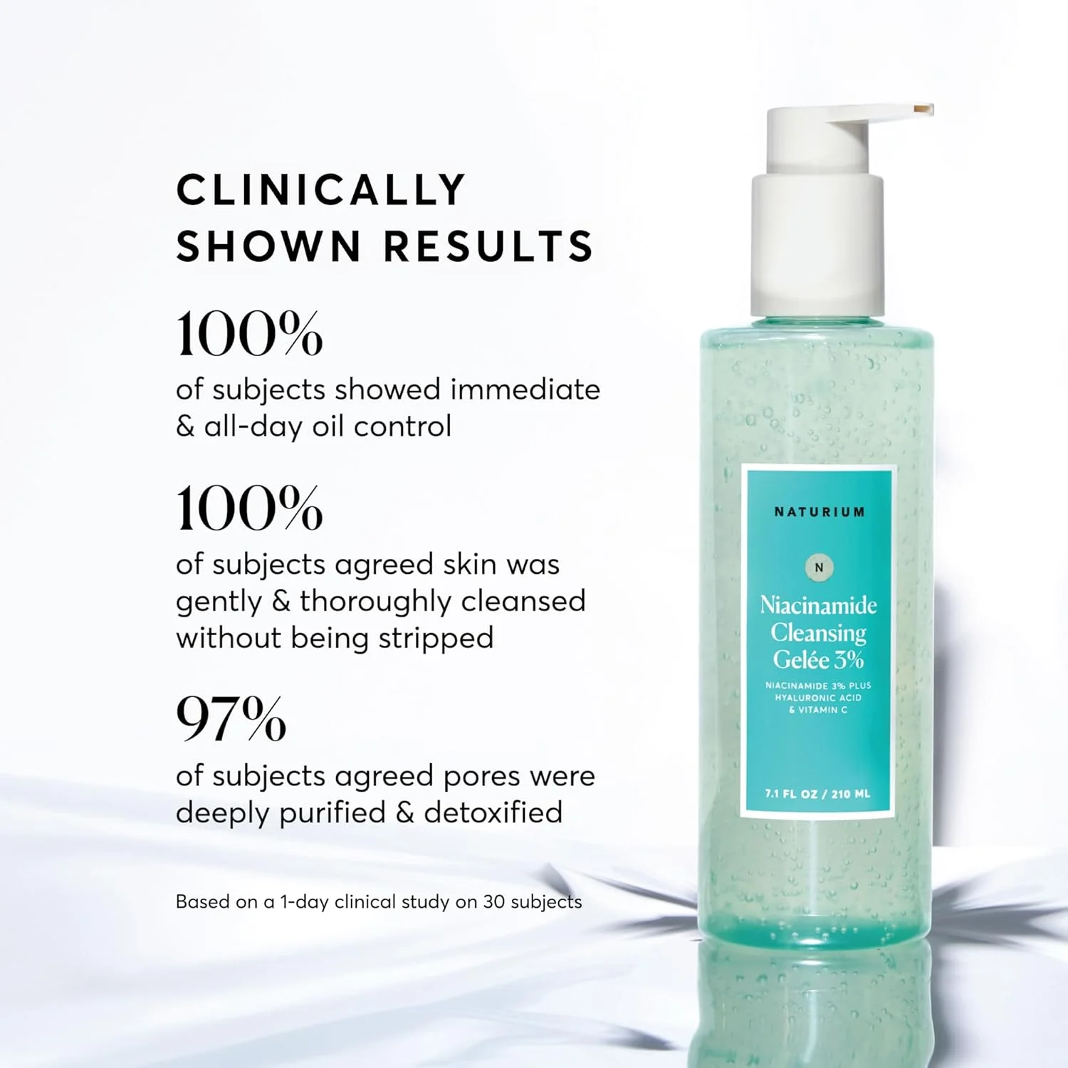 ژل شستشوی صورت نیاسینامید 3% ناتوریوم به همراه هیالورونیک اسید و ویتامین C، شوینده ملایم و صاف کننده صورت، 210 میل