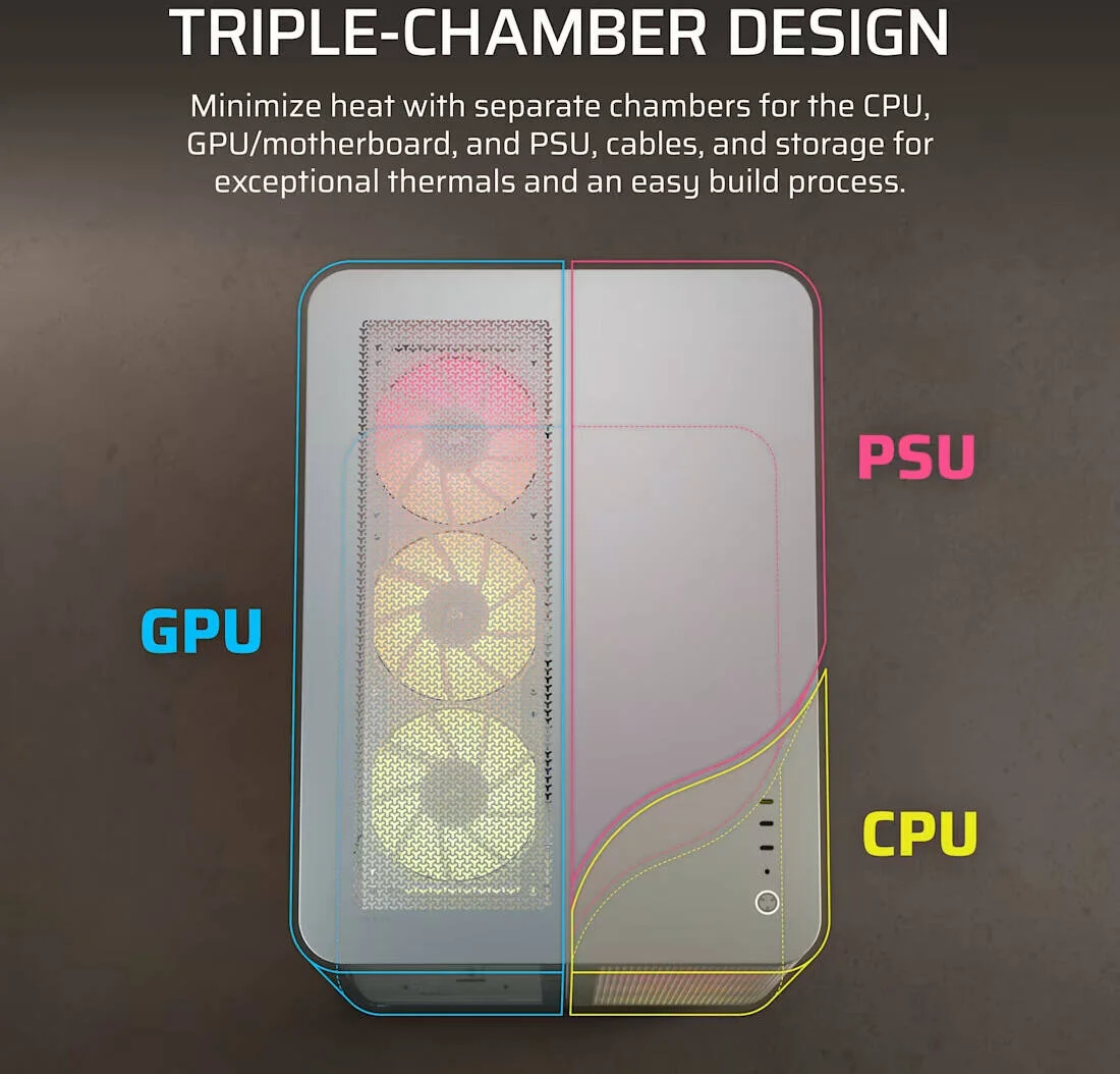 کیس کامپیوتر مید-تاور سه محفظه ای Corsair AIR 5400 RS-R ARGB، دارای 3 فن 120 میلی متری RS-R از پیش نصب شده، پشتیبانی از رادیاتور تا 360 میلی متر و 10 فن، پنل شیشه ای حرارت دیده، سفید | CC-9011319-WW