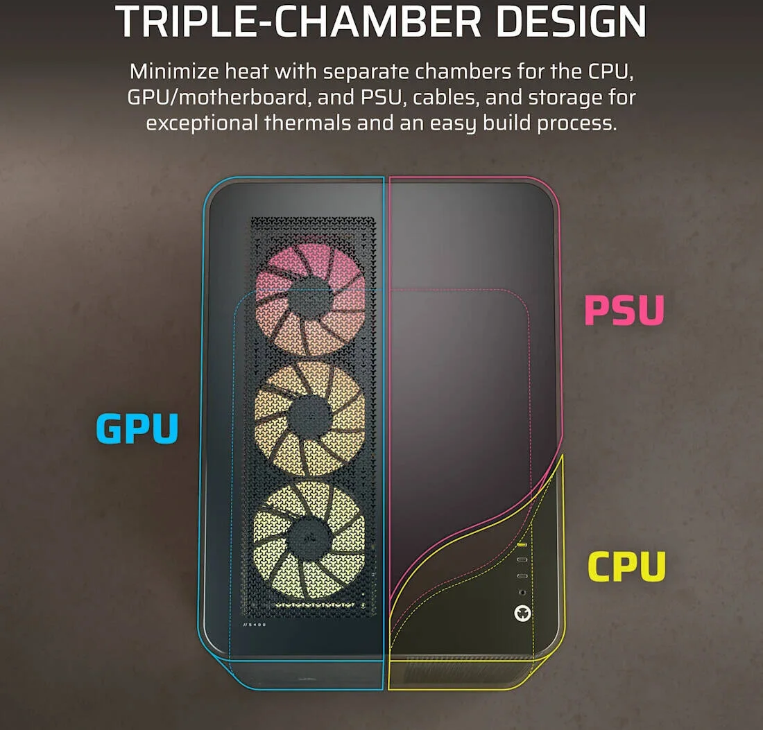 کیس کامپیوتر مید-تاور سه محفظه ای Corsair AIR 5400 RS-R ARGB، دارای 3 فن 120 میلی متری RS-R از پیش نصب شده، پشتیبانی از رادیاتور تا 360 میلی متر و 10 فن، پنل شیشه ای حرارت دیده، مشکی | CC-9011318-WW