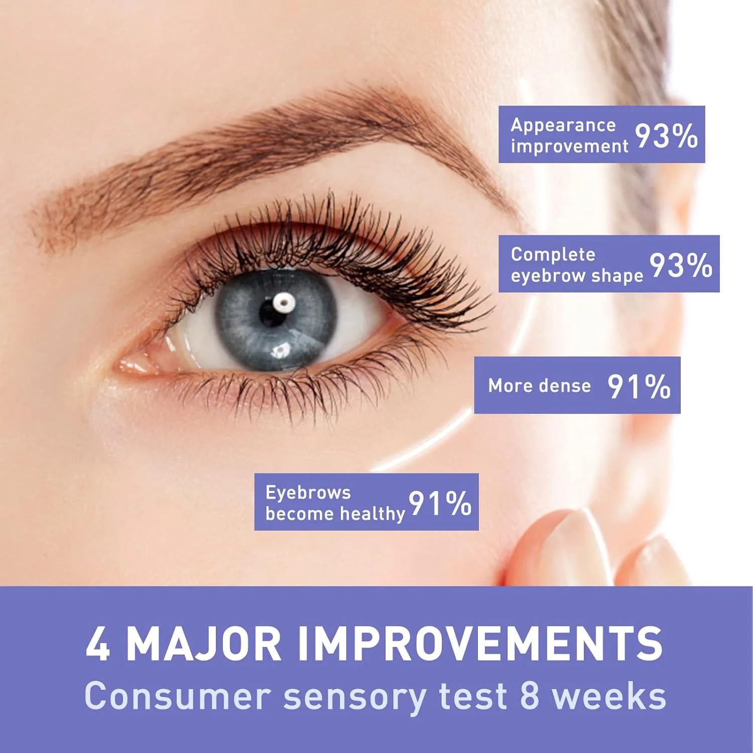 سرم رشد مژه و ابرو، تقویت کننده و افزایش دهنده، فرمول بدون ایجاد حساسیت، رشد کامل تر و سالم تر، افزایش طول و حجم طبیعی مژه