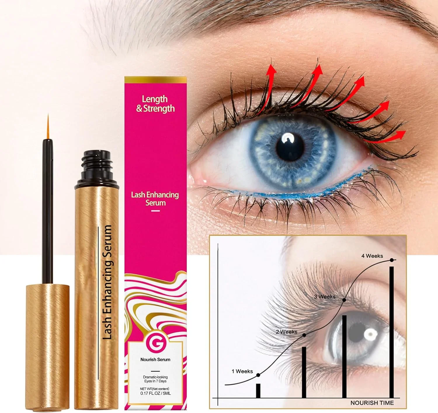 سرم تقویت مژه، سرم افزایش دهنده مژه برای رشد مژه، تغذیه و تقویت کننده، روغن ابرو و مژه، افزایش دهنده مژه های بلندتر، پرتر و ضخیم تر