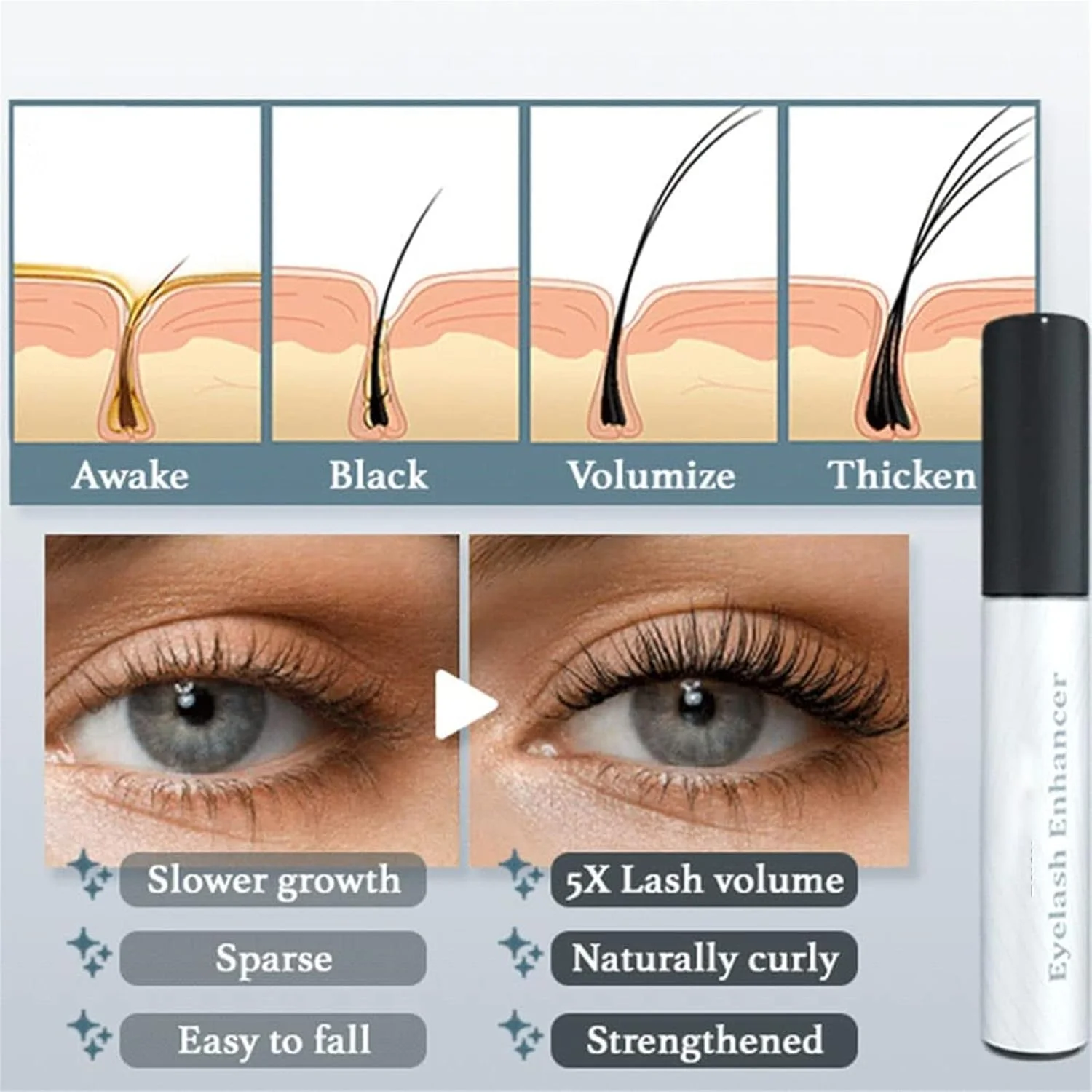 سرم تقویت مژه لاشیولوژی، سرم رشد مژه، سرم مغذی رشد مژه، سرم طبیعی رشد مژه و تقویت کننده ابرو - 3 عدد