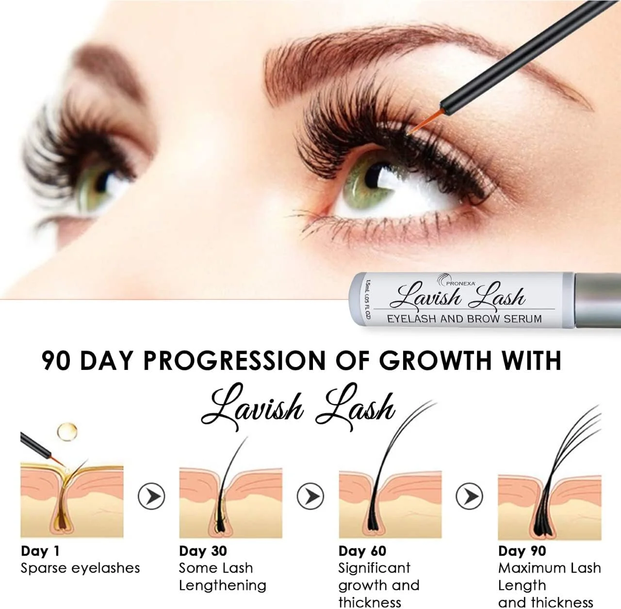 محلول تقویت مژه و ابرو Hairgenics Lavish Lash حاوی بیوتین و پپتیدهای طبیعی برای رشد مژه و ابروهای بلند و ضخیم! تایید شده توسط متخصص پوست، بدون تست حیوانی و ضد حساسیت.