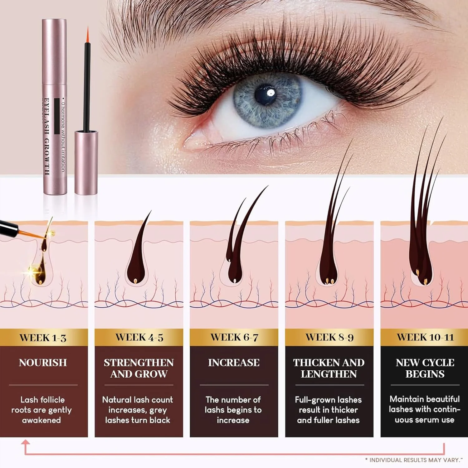سرم تقویت مژه، 6 میلی لیتر، فرمول تقویت کننده مژه برای مژه های بلندتر، پرپشت تر و ضخیم تر