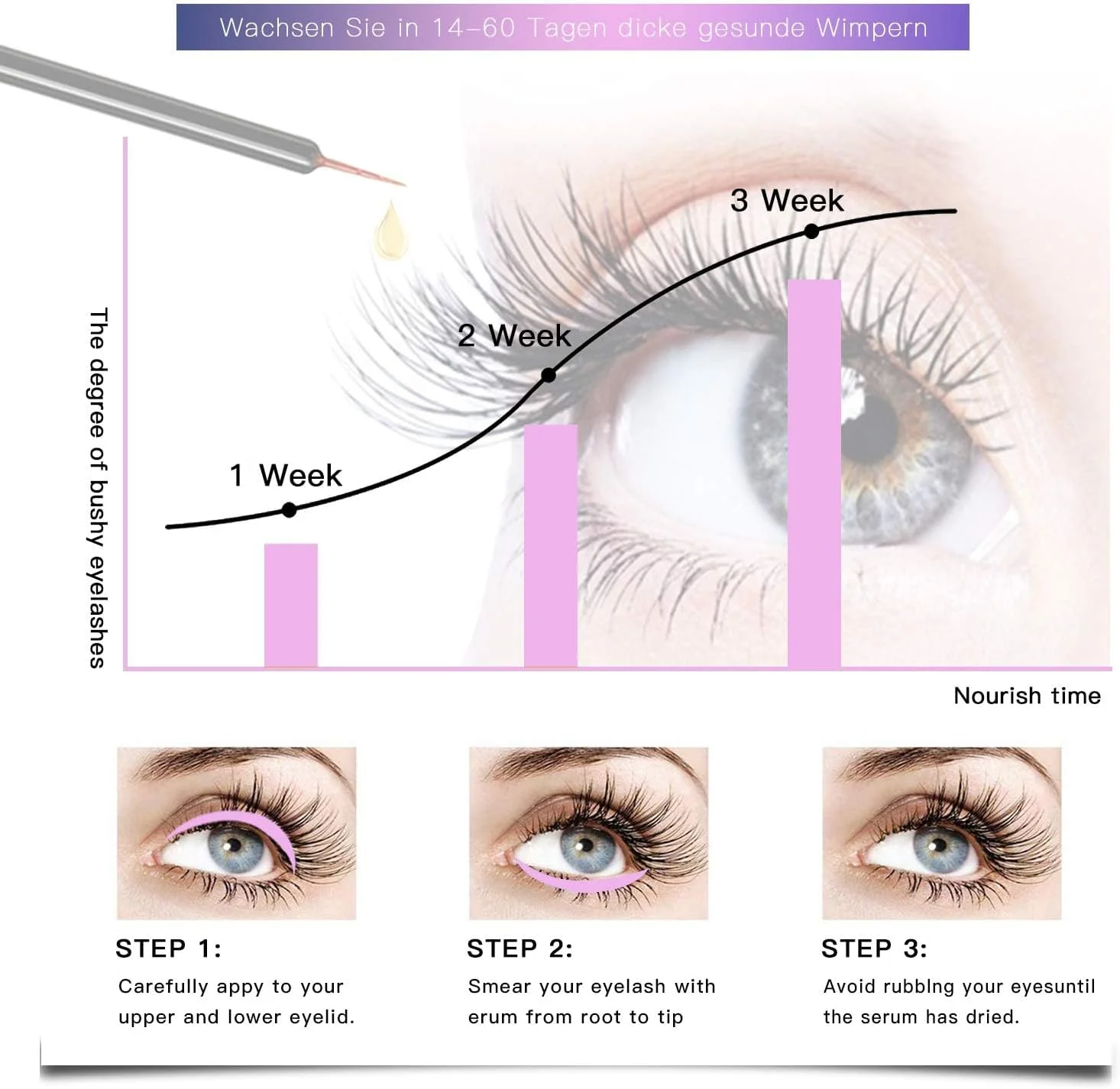 سرم تقویت کننده مژه ممتاز، سرم پیشرفته مژه برای رشد و ضخامت، تقویت کننده مژه و ابرو برای ظاهری پرتر، تقویت کننده ابرو، 5 میلی لیتر