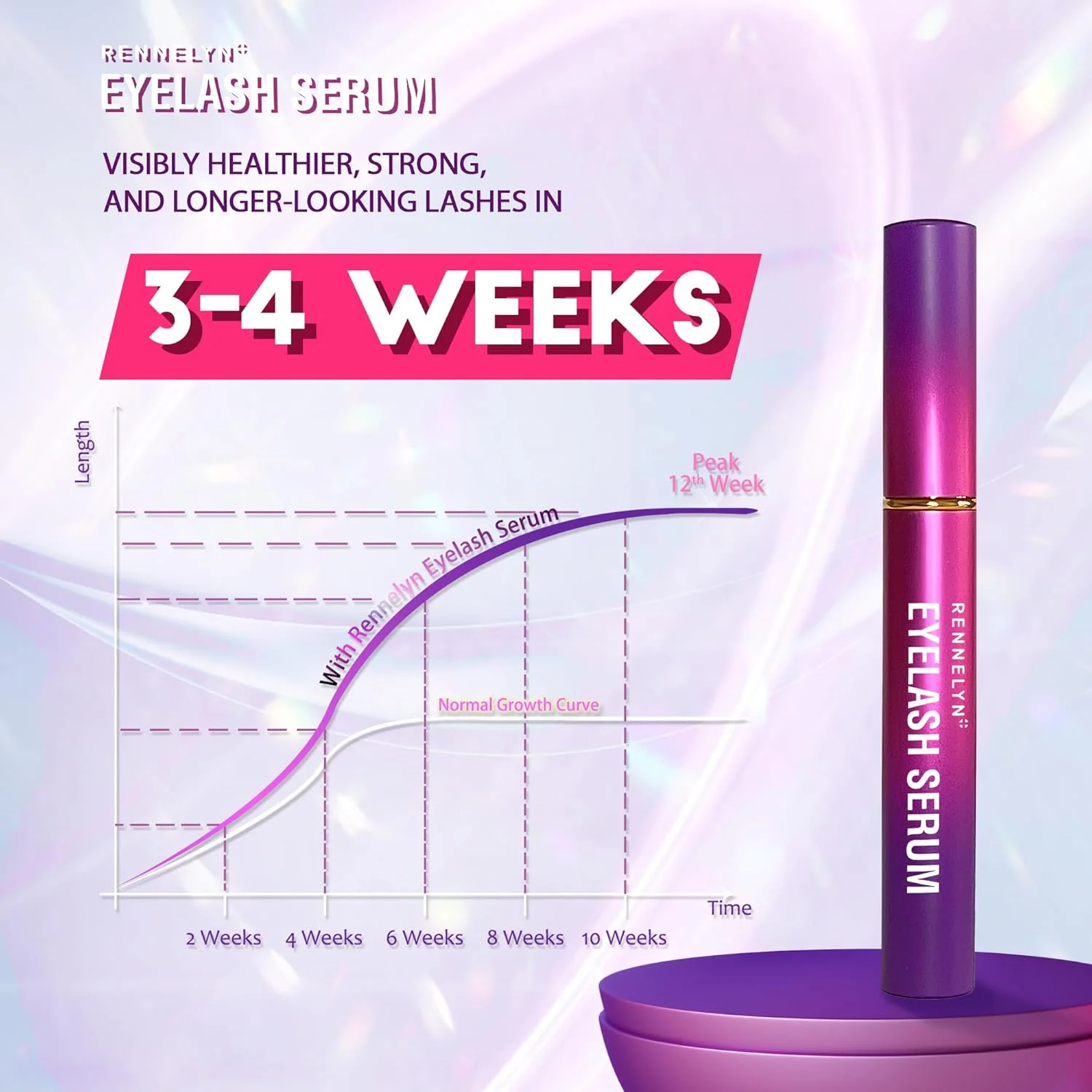 سرم مژه تقویت کننده رشد مژه: فرمول طبیعی پیشرفته برای ضخیم شدن مژه های بلند (بادمجانی، 5 میلی لیتر) سرم مژه تقویت کننده رشد مژه: فرمول طبیعی پیشرفته برای ضخیم شدن مژه های بلند (بادمجانی، 5 میلی لیتر)