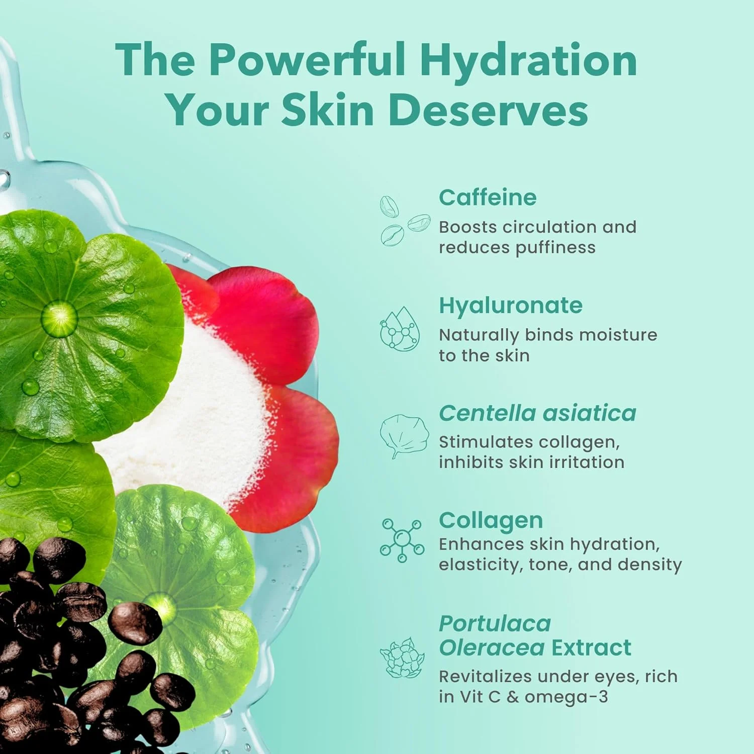 پد ژلی دور چشم احیا کننده پچولوژی - 15 جفت