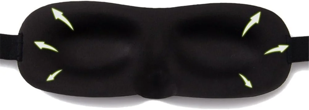 ماسک چشم کلاسیک، راحت و سبک وزن، پوشش سه بعدی چشم برای خواب عمیق