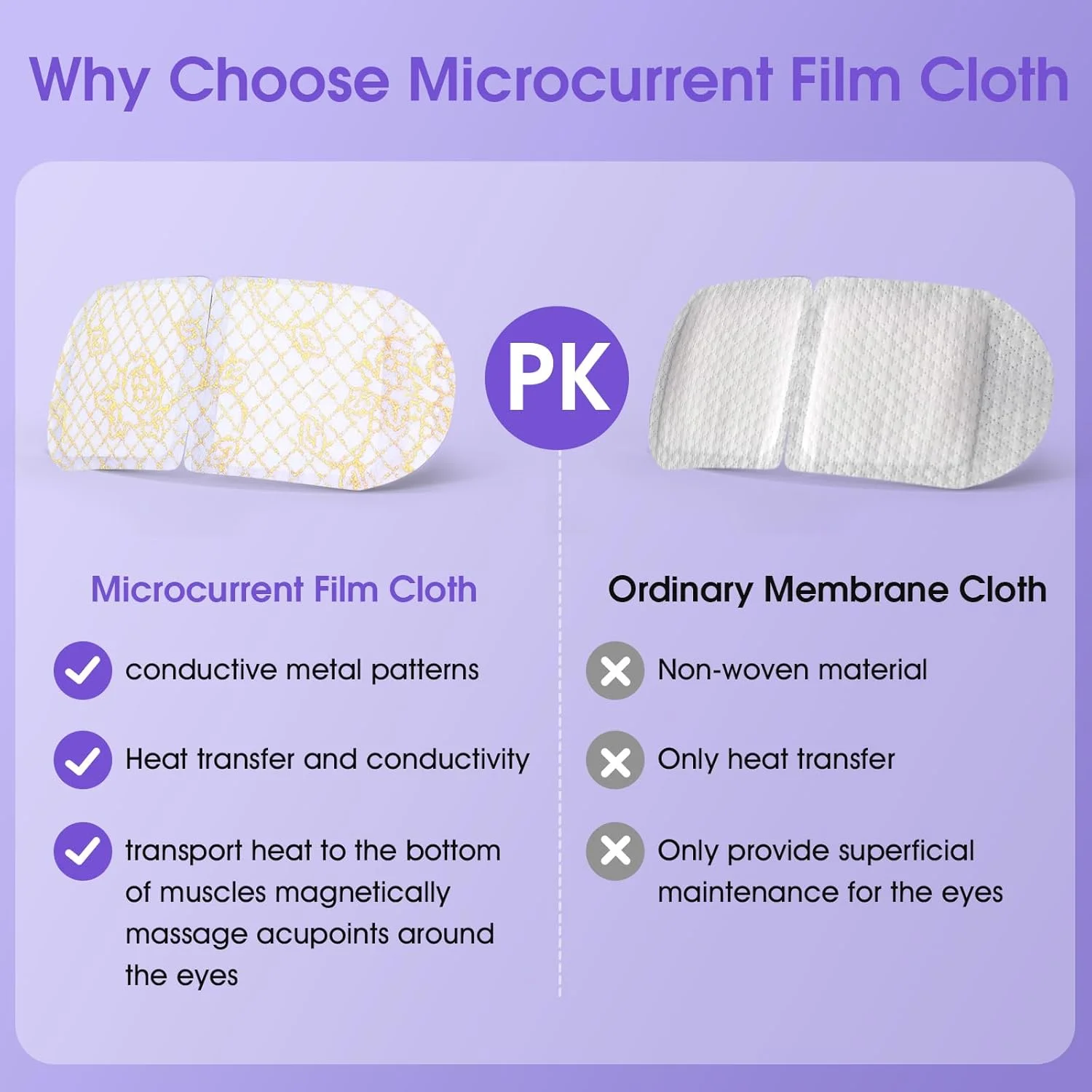 14 بسته ماسک چشم گرمایشی میکروکارنت برای خشکی چشم، ماسک چشم بخار خواب یکبار مصرف خود گرم شونده برای کمپرس گرم رفع سیاهی دور چشم پف خستگی ملزومات سفر هدیه برای زنان مردان