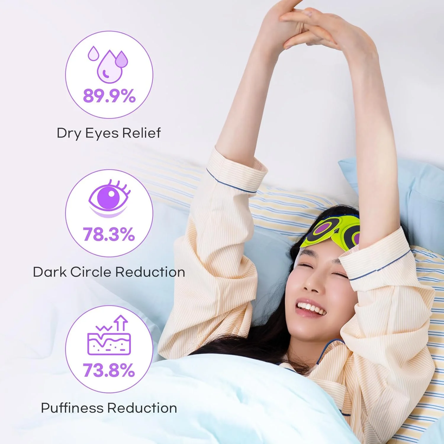 ماسک چشم بخاردار نیرومند بنفش گوریل برای خشکی چشم، کمپرس چشم خود گرم شونده برای رفع استرس، ماسک چشم خواب یکبار مصرف برای آرامش، هدیه برای مسافرت، خانه، دفتر کار، 24 عددی، بدون عطر