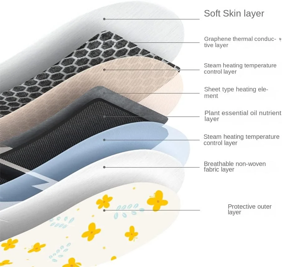 ماسک چشم بخار با روغن اسانس گل، ماسک چشم خواب گرم برای ادم و خستگی چشم، ماسک چشم خواب حلقه سیاه چشم خشک خود گرم شونده دمای یکنواخت 42 درجه سانتیگراد - 14 عدد (بابونه)