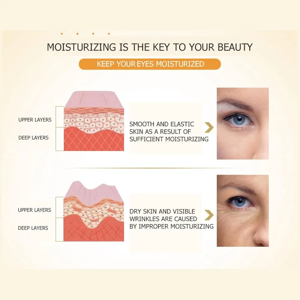 ماسک دور چشم بایوآکوا 60 عددی عصاره لیمو، مرطوب کننده، لیفت کننده، سفت کننده، ضد پیری، ضد پف، رفع تیرگی دور چشم، مراقبت از پوست 120 میلی لیتر