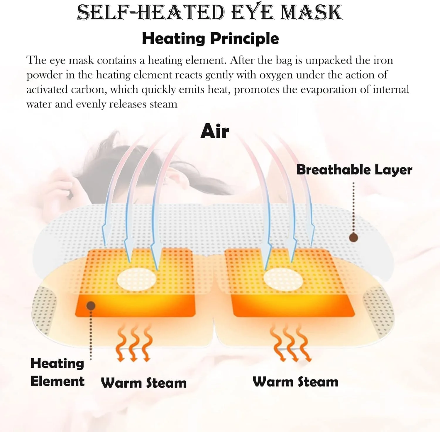 ماسک چشم بخار، بسته 10 عددی ماسک اسپا چشم بخار گرم، ماسک چشم برای سیاهی و پف زیر چشم، تسکین دهنده یکبار مصرف سردرد، خشکی چشم، تسکین استرس، رفع خستگی چشم ماسک چشم بخار (بابونه)