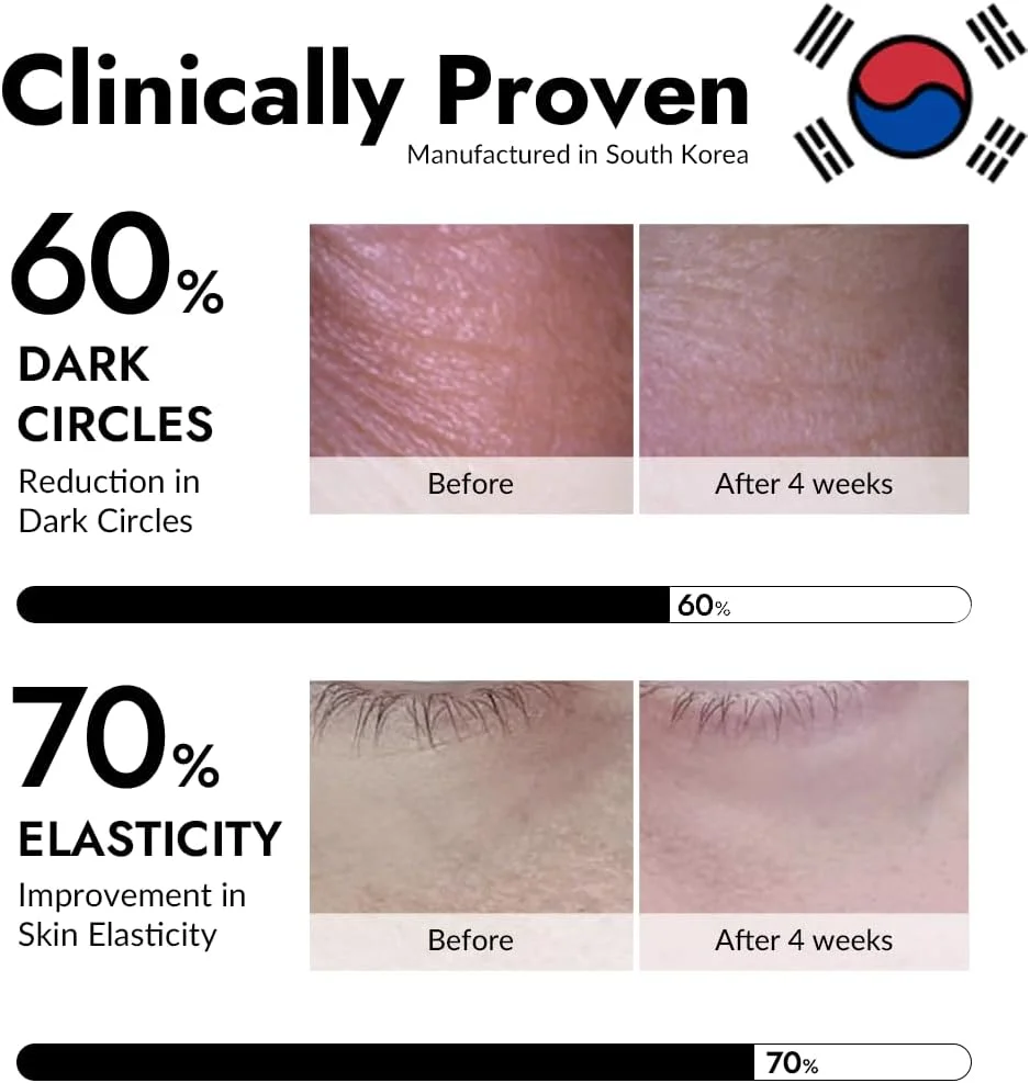 پدهای هیدروژلی زیر چشم MIZON حاوی طلای 24 عیار و موسین حلزون، برای پف زیر چشم، تیرگی دور چشم، آبرسانی و خطوط ریز، مراقبت از پوست کره ای، بسته 2 عددی - در مجموع 60 جفت