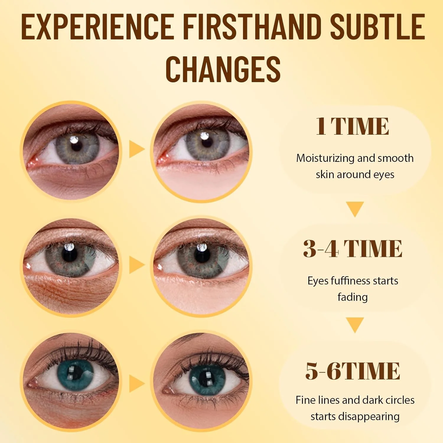 ماسک پد چشم 24 جفتی، پدهای چشم برای رفع سیاهی دور چشم، پدهای ژلی چشم، پدهای چشم برای رفع پف زیر چشم، پدهای هیالورونیک چشم، مراقبت از چشم برای آقایان و بانوان، مرطوب کننده، زرد