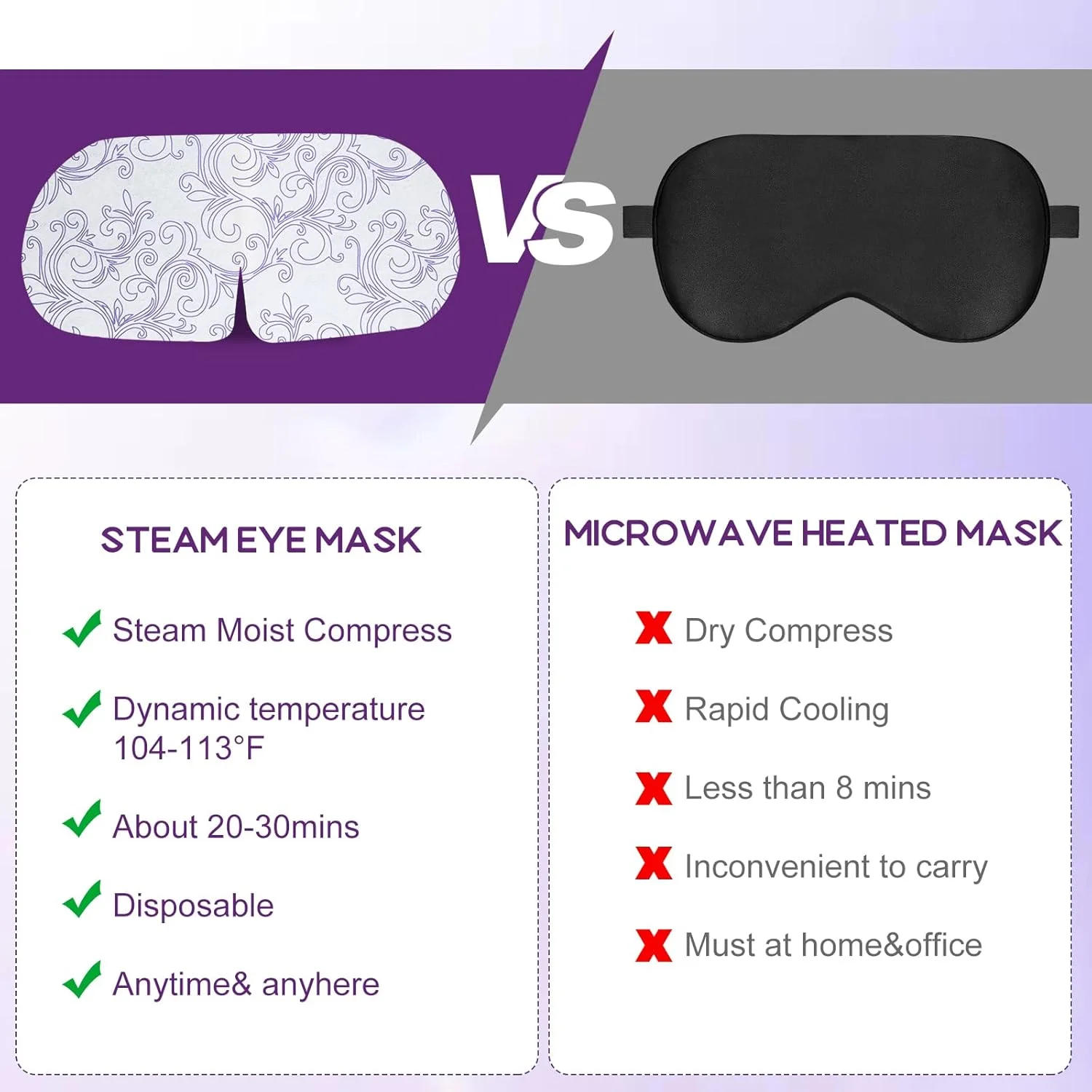 ماسک چشم بخار XPCARE بسته 32 عددی برای خشکی چشم، ماسک چشم گرم خواب SPA، ماسک چشم گرم یکبار مصرف برای سیاهی دور چشم، پف چشم، تسکین خستگی و استرس چشم (اسطوخودوس)