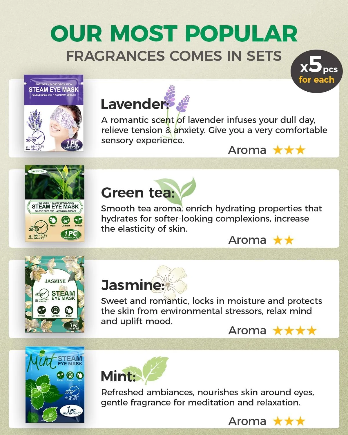 بسته 20 عددی ماسک چشم بخار برای خشکی چشم، ماسک چشم گرم، تسکین خستگی و سیاهی دور چشم، ماسک چشم گرم برای پف چشم، ماسک خواب یکبار مصرف، پد چشم کمپرس گرم مرطوب برای خواب، 4 طعم