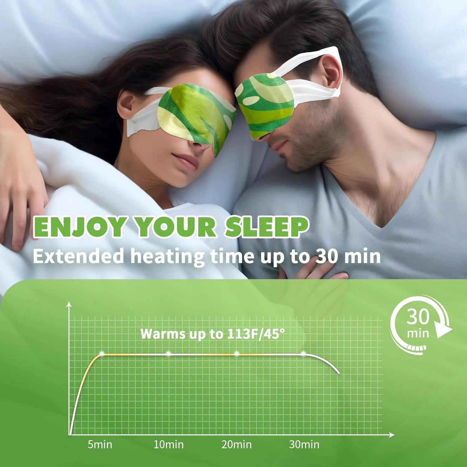 18 عدد ماسک چشم بخار برای خشکی چشم - بابونه