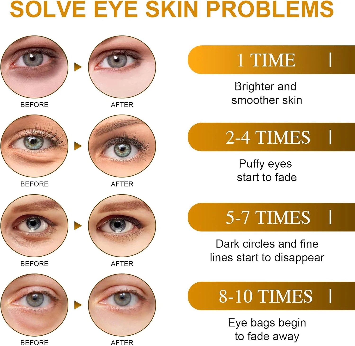 پد زیر چشم برای رفع سیاهی دور چشم، پدهای هیالورونیک اسید، رفع چین و چروک، رفع پف زیر چشم، ماسک چشم، ضد پیری، لیفتینگ، مرطوب کننده، پد خنک کننده چشم، بسته 120 عددی