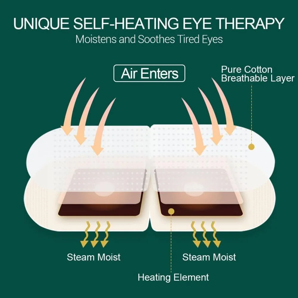 بسته 10 عددی ماسک چشم بخار گرمایشی Goodern برای خشکی چشم، ماسک چشم گرم یکبار مصرف برای کمپرس گرم، ماسک چشم گرم SPA برای تسکین سیاهی و پف کردگی - بدون عطر