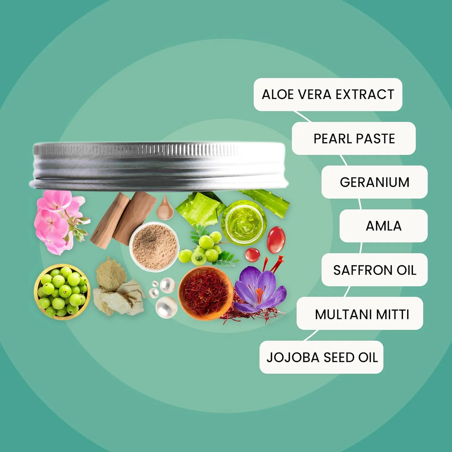 ماسک زیر چشم کومکومادی وایلد اوک | سیاهی دور چشم، خطوط ریز، ضد پیری و پف چشم | روغن زعفران، روغن شمعدانی، روغن چوب صندل و آلوئه ورا | مناسب برای انواع پوست | 50 گرم ماسک زیر چشم کومکومادی وایلد اوک | سیاهی دور چشم، خطوط ریز، ضد پیری و پف چشم | روغن زعفران، روغن شمعدانی، روغن چوب صندل و آلوئه ورا | مناسب برای انواع پوست | 50 گرم