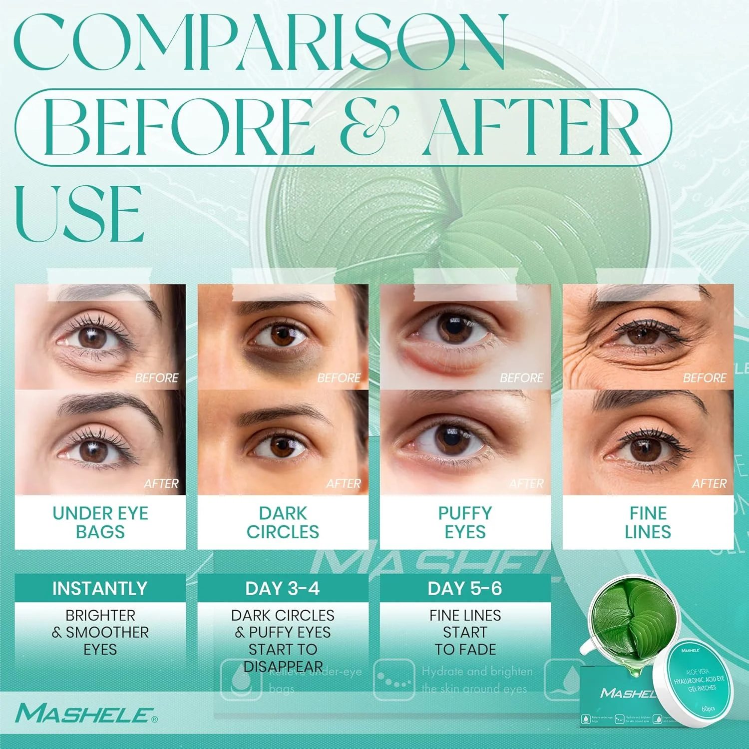 ماسک زیر چشم کلاژن آلوئه ورا و هیالورونیک اسید، درمان پف و تیرگی دور چشم، پد ضد چروک و مرطوب کننده مناسب خانم ها و آقایان (60 عدد)