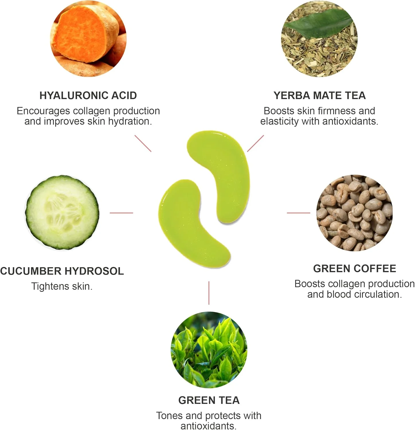 ماسک دور چشم روشن کننده 100% خالص، صاف کننده چروک، احیا کننده، کاهش دهنده سیاهی دور چشم و پف - پچ های آبرسان و مرطوب کننده برای چشم های خسته و پف صبحگاهی - وگان - 1 بسته