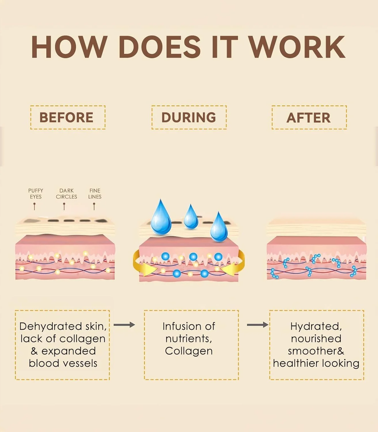 ماسک چشم 60 عددی طلای 24 عیار، ماسک چشم 60 عددی طلای خالص ضد پیری کلاژن اسید هیالورونیک برای پف و سیاهی دور چشم و ماسک های درمانی مرطوب کننده عمیق ضد پیری برای زنان ماسک چشم 60 عددی طلای 24 عیار، ماسک چشم 60 عددی طلای خالص ضد پیری کلاژن اسید هیالورونیک برای پف و سیاهی دور چشم و ماسک های درمانی مرطوب کننده عمیق ضد پیری برای زنان
