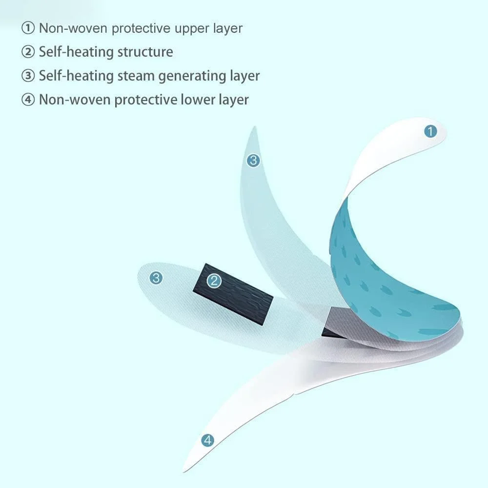 ماسک چشم بخار گرم مومو بیر، بسته 7 عددی، برای خشکی چشم، ماسک گرم چشم اسپا، تسکین خستگی چشم، ماسک خواب گرم برای پف چشم، پدهای کمپرس گرم مرطوب یکبار مصرف برای خواب (بدون عطر)، یک سایز