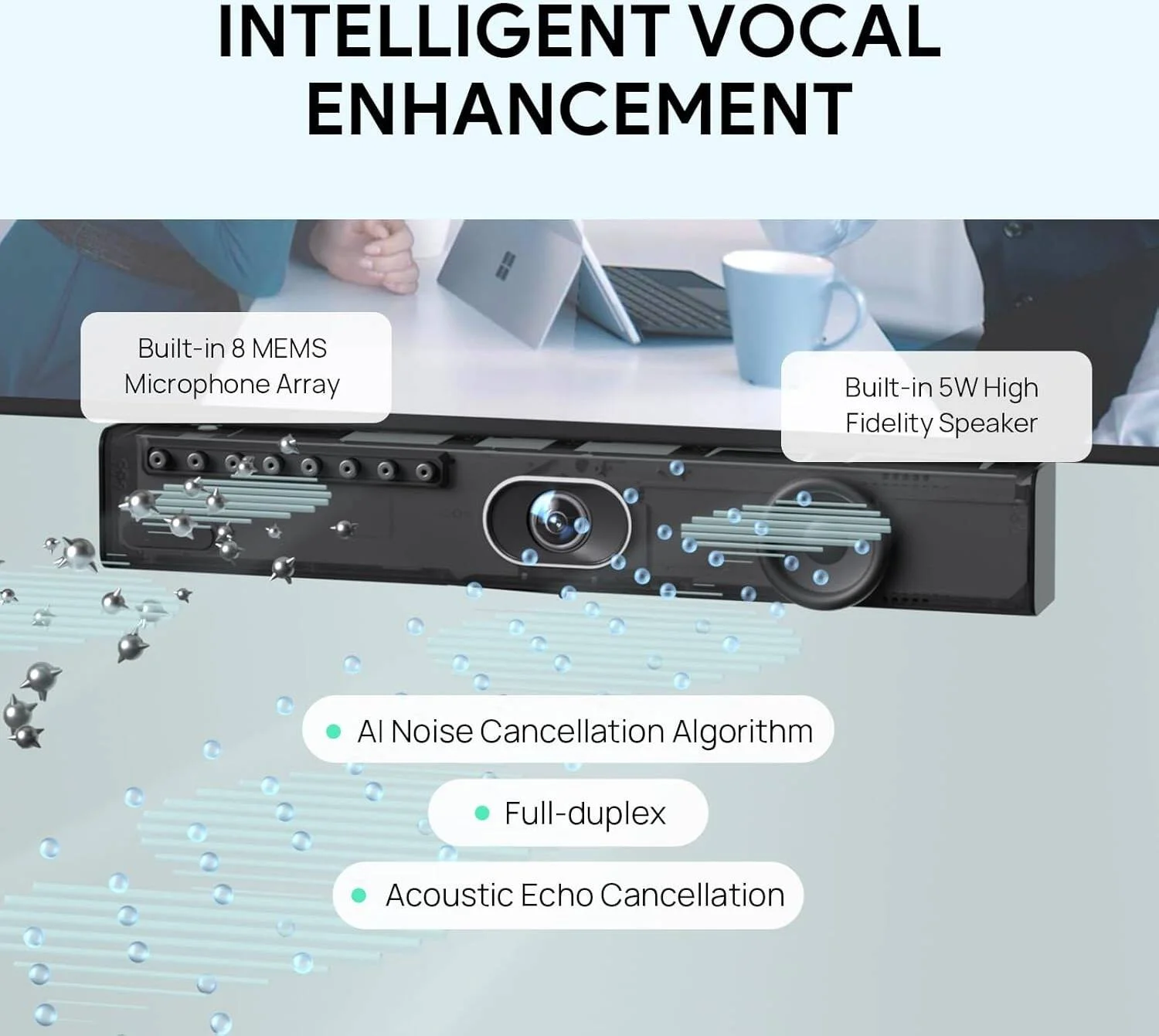 نوار ویدیویی USB یکپارچه Yealink UVC40، دوربین 20 مگاپیکسلی با سنسور CMOS 1 اینچی SONY، دوربین 8x e-PTZ، بلندگوی داخلی 5 واتی با کیفیت بالا، آرایه میکروفون 8 MEMS داخلی | UVC40