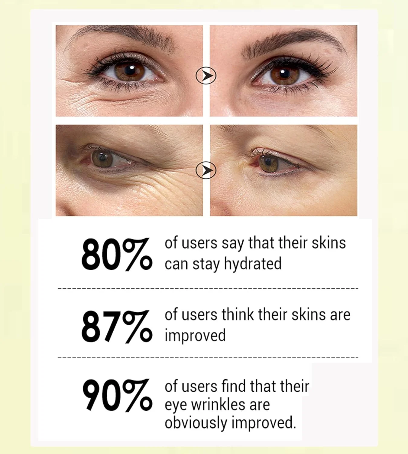 ماسک دور چشم هیدرا-ژل رتینول LANBENA، پچ های کلاژن برای مراقبت از پوست، ژل اسید هیالورونیک برای مرطوب کردن، رفع سیاهی دور چشم و پف زیر چشم (بسته بندی جدید) ماسک دور چشم هیدرا-ژل رتینول LANBENA، پچ های کلاژن برای مراقبت از پوست، ژل اسید هیالورونیک برای مرطوب کردن، رفع سیاهی دور چشم و پف زیر چشم (بسته بندی جدید)