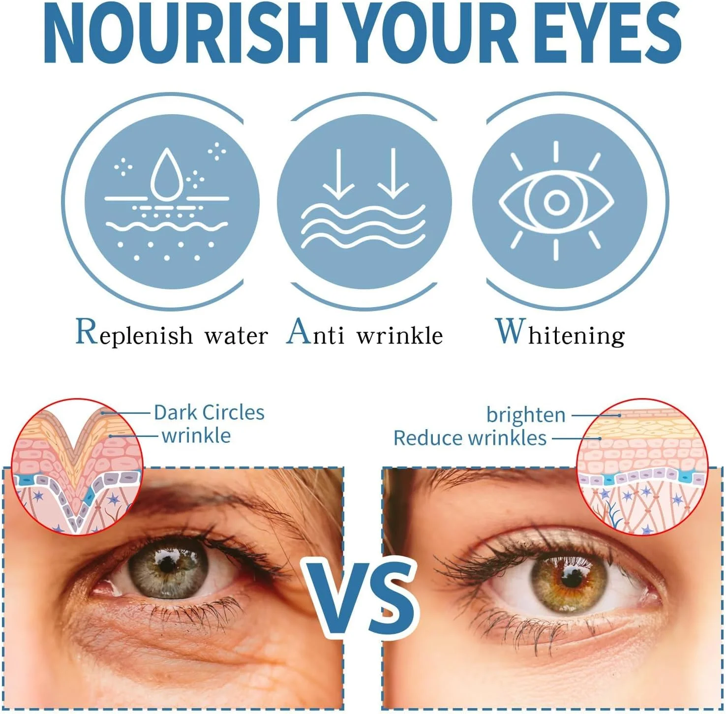 پچ زیر چشم ضد پیری 12 عددی برای کاهش پف، سیاهی دور چشم و خطوط ریز، حاوی کلاژن دریایی، اسید هیالورونیک و عصاره مروارید برای آبرسانی و لیفت