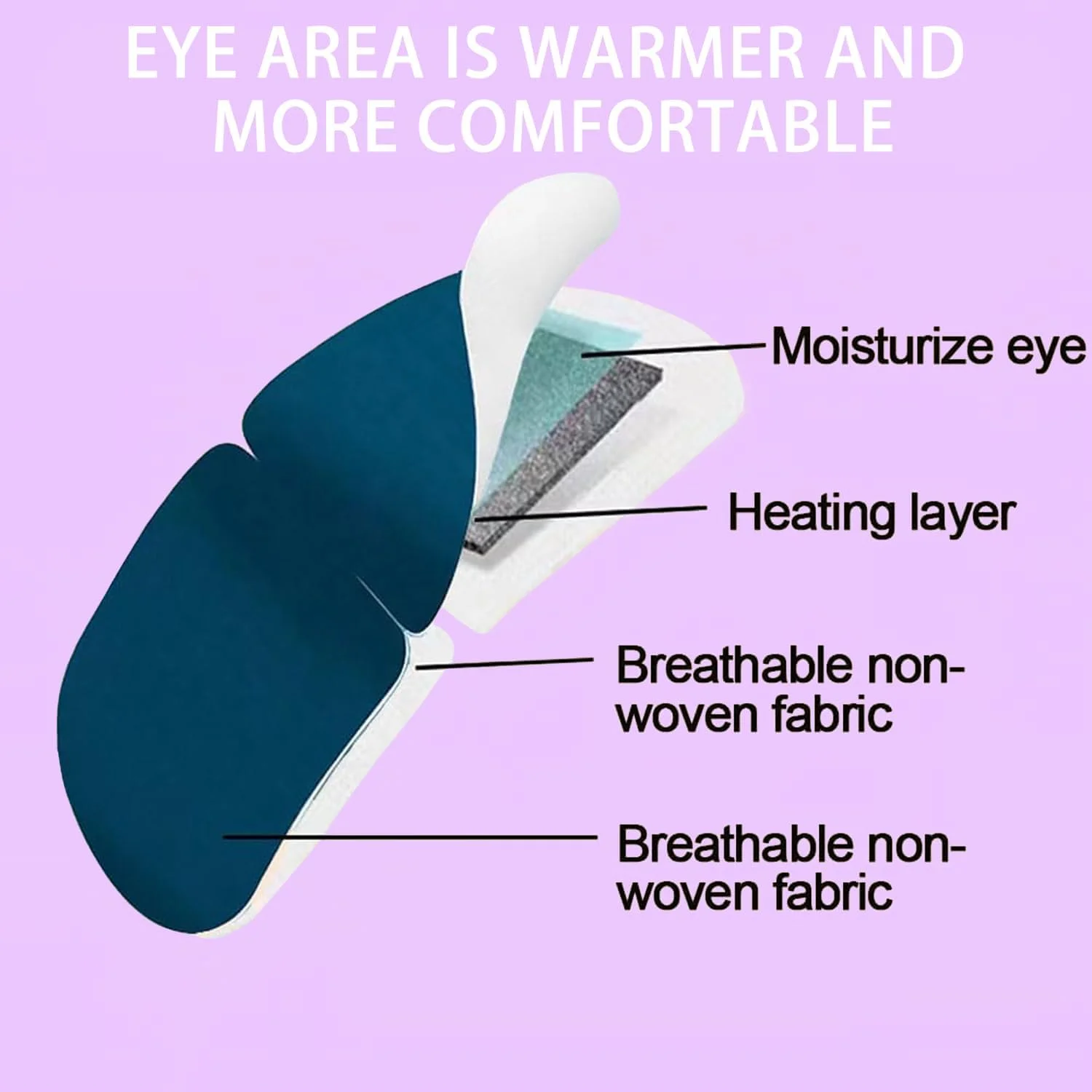 ماسک چشم بخار برای خشکی چشم و بهبود خواب، 12 عدد ماسک چشم گرم کننده خودکار لوتئین، ماسک خواب گرم یکبار مصرف با کمپرس گرم 42 درجه سانتیگراد برای تسکین خستگی چشم