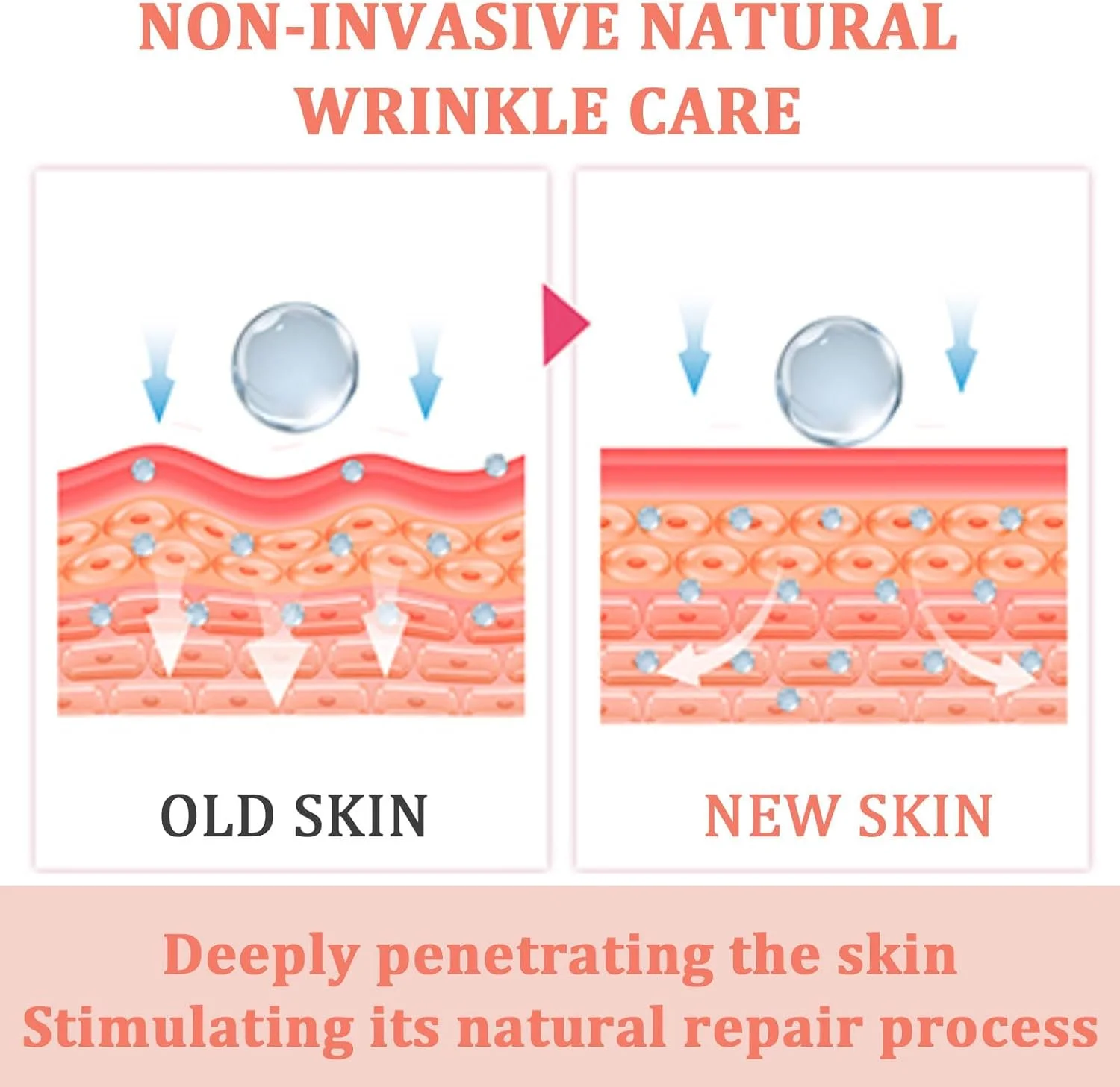 پچ های کوچک دور چشم، پچ زیر چشم برای پف و سیاهی دور چشم، پچ خط لبخند، پچ ضد چروک پیشانی بانوان، 4 جفت ماسک زیر چشم برای مراقبت از پوست