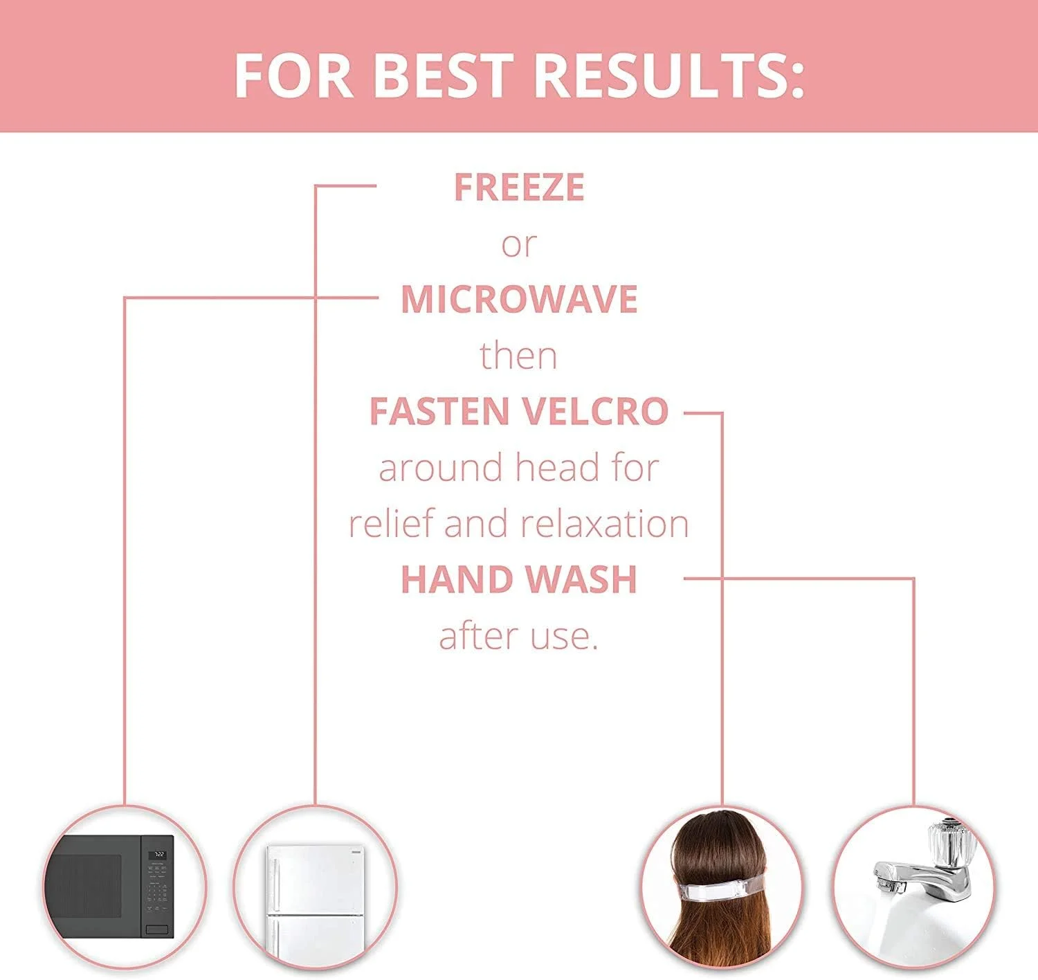 ماسک چشم ژلی Funito با سوراخ های چشم - کمپرس گرم و سرد برای درمان چشم | ماسک چشم خنک کننده برای پف چشم، خشکی چشم، سردرد، میگرن، سیاهی دور چشم، سینوزیت - ماسک صورت چشم قابل استفاده مجدد