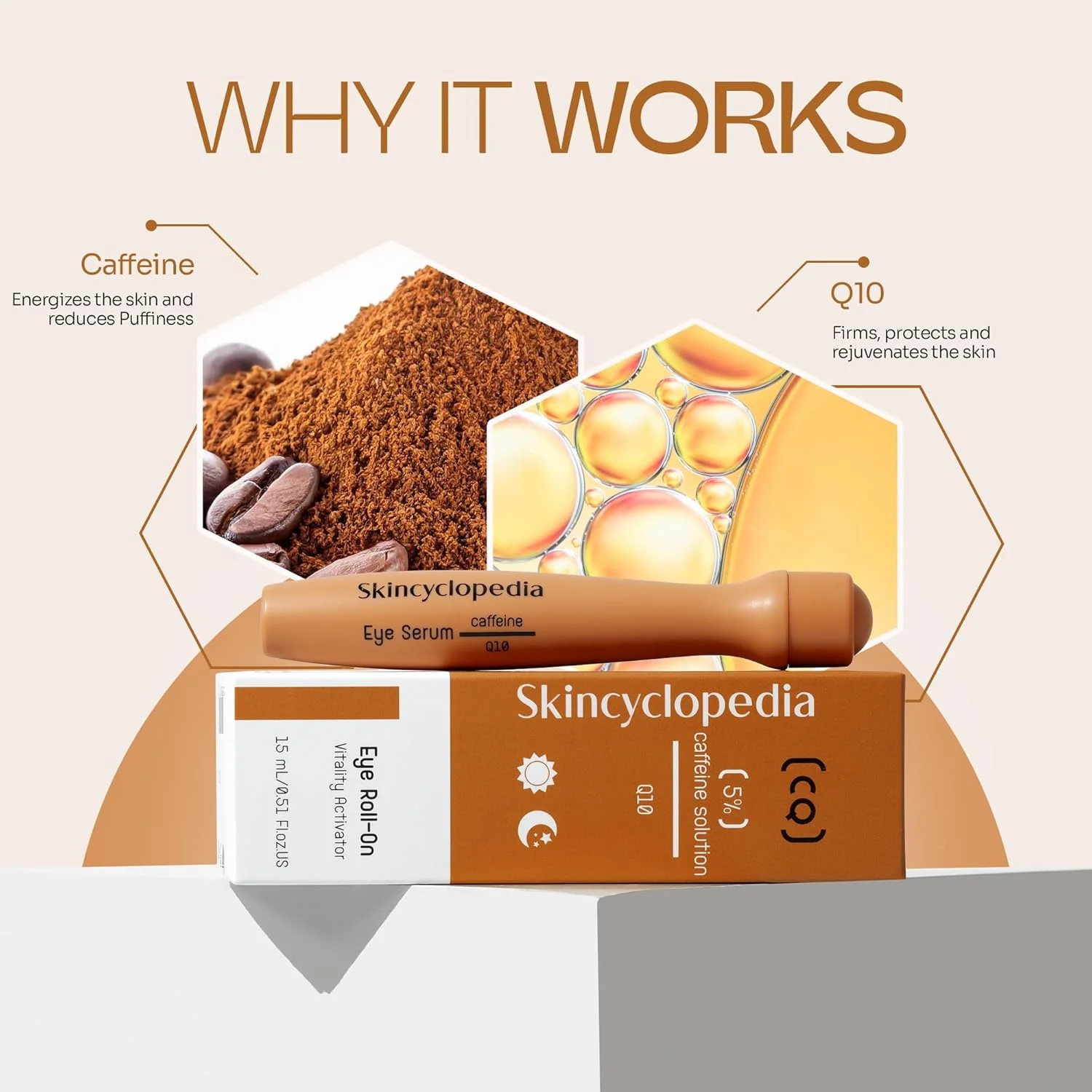 غلتک دور چشم کافئین Skincyclopedia خنک کننده با Q10 و اسید هیالورونیک، سرم دور چشم برای رفع سیاهی و پف زیر چشم، غلتک دور چشم ضد پیری، مراقبت از پوست با کافئین، مراقبت از چشم، 15 میلی لیتر