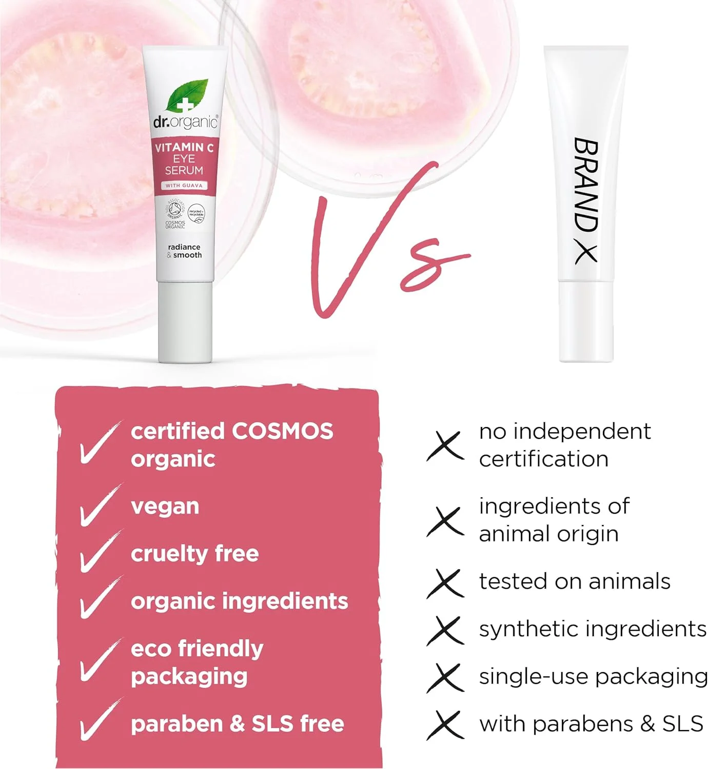 سرم دور چشم ویتامین C دکتر ارگانیک با عصاره گواوا | 15 میلی لیتر | روشن کننده، درخشان کننده و صاف کننده | طبیعی، وگان، بدون تست حیوانی، بدون پارابن، بدون SLS، ارگانیک