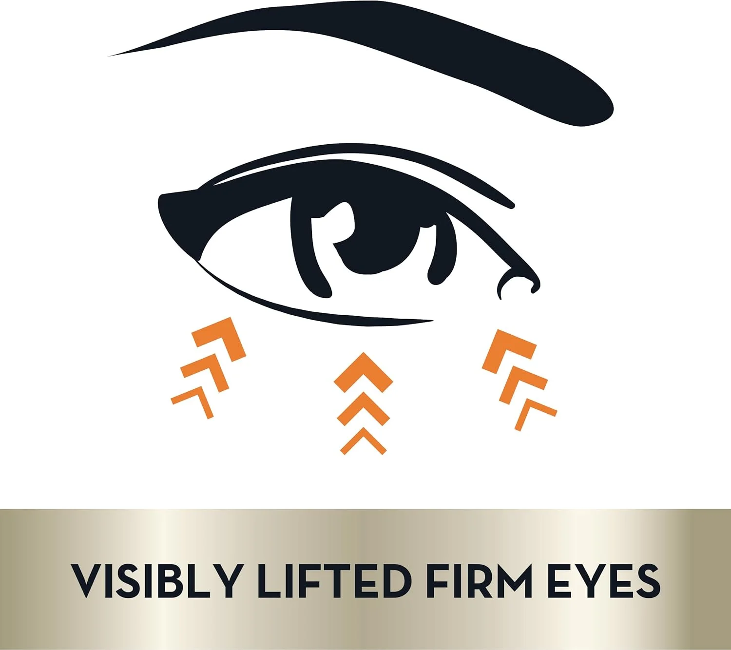 سرم لیفتینگ دور چشم Olay Eyes، 15 میلی لیتر