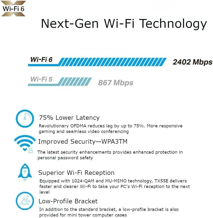 آداپتور PCIe وای‌فای 6 دو بانده AX3000 TP-Link با بلوتوث 5.2، دو آنتن، هیت‌سینک تخصصی، 1024-QAM، تاخیر بسیار کم، چیپست Intel Wi-Fi 6، پشتیبانی از ویندوز 10/11 (64 بیتی) | Archer TX55E