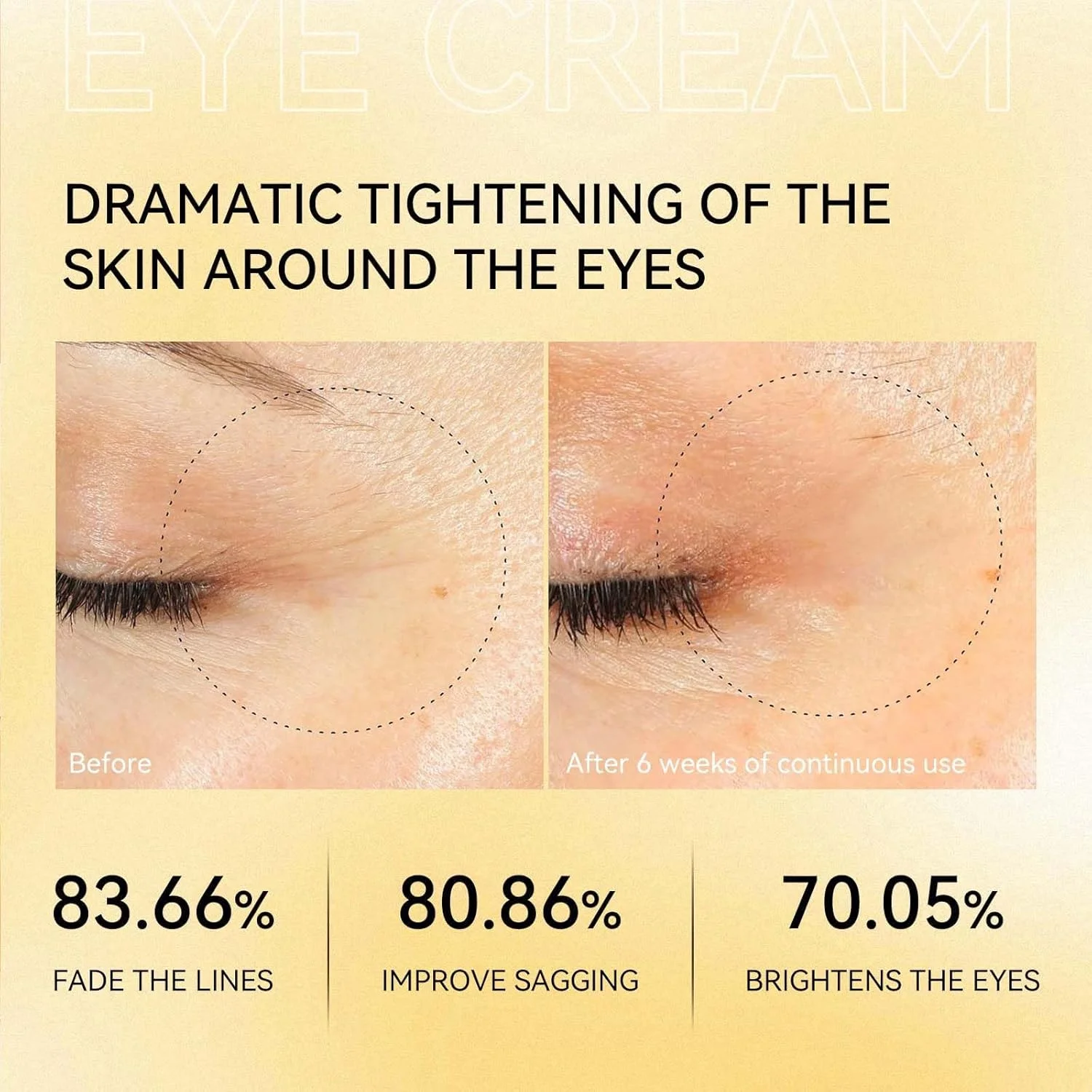 کرم دور چشم ویتامین C آزونی، ژل اسانس ضد پیری برای سیاهی و پف زیر چشم، خطوط ریز و کیسه های زیر چشم، آبرسان، سفت کننده و لیفت کننده پوست در طول شب، حاوی کافئین (20 میلی لیتر)