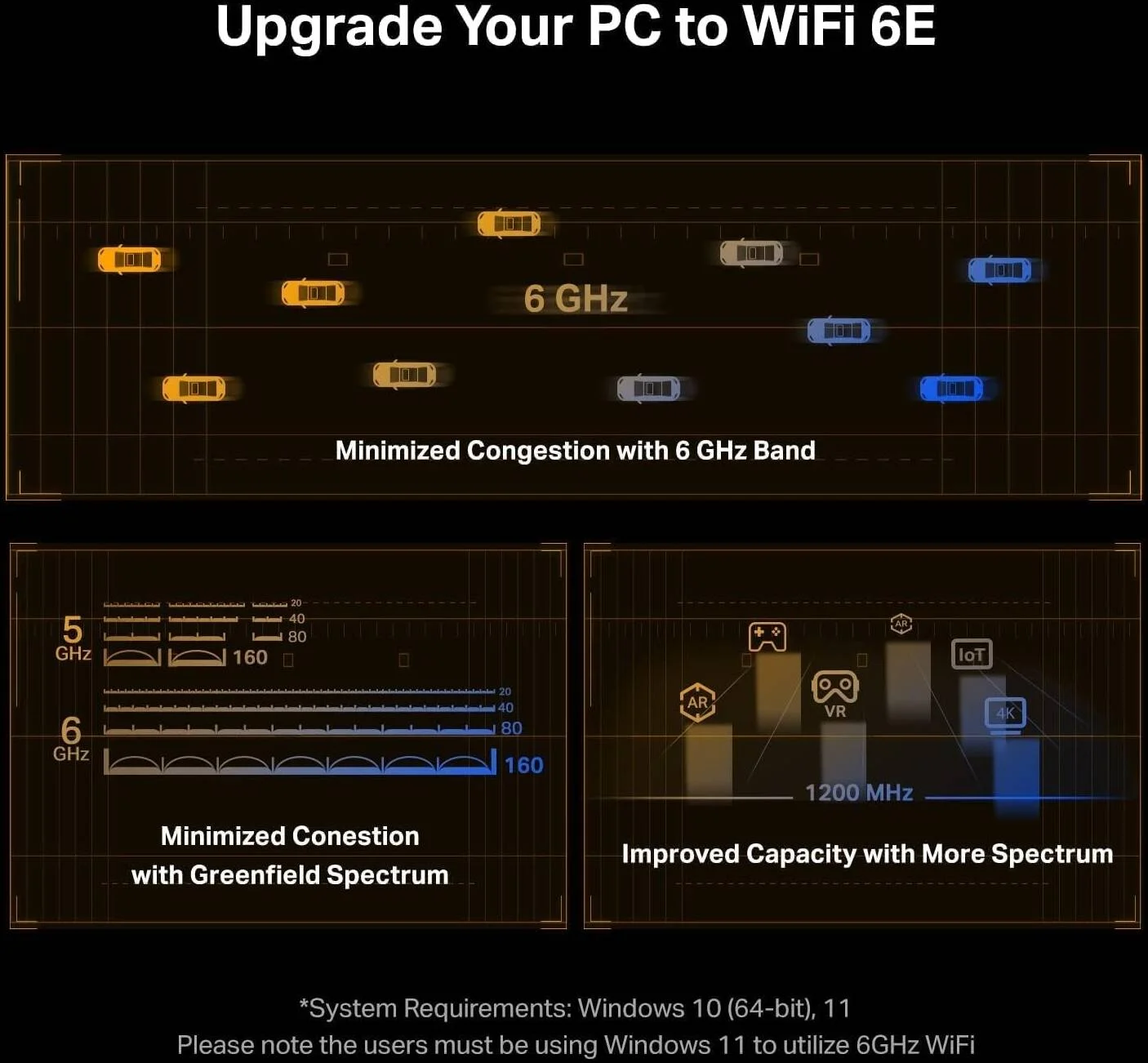 کارت شبکه وای فای 6E اینتل AX210 AXE5400 PCIe TP-Link برای کامپیوتر رومیزی، بلوتوث 5.3، WPA3، آداپتور بی سیم سه بانده 802.11axe با MU-MIMO، OFDMA، تاخیر بسیار کم، برای ویندوز 10 و 11 | Archer TXE72E کارت شبکه وای فای 6E اینتل AX210 AXE5400 PCIe TP-Link برای کامپیوتر رومیزی، بلوتوث 5.3، WPA3، آداپتور بی سیم سه بانده 802.11axe با MU-MIMO، OFDMA، تاخیر بسیار کم، برای ویندوز 10 و 11 | Archer TXE72E