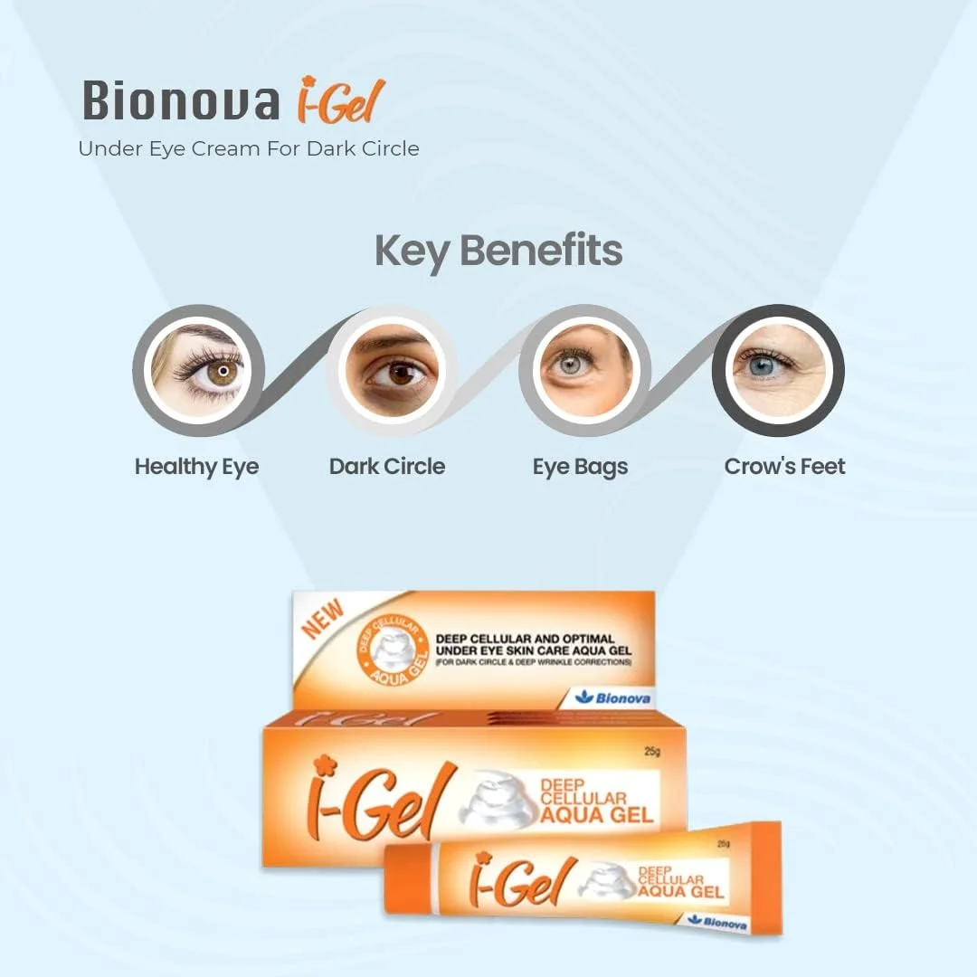 کرم دور چشم بایونوا آی ژل مناسب برای از بین بردن سیاهی دور چشم، 25 گرم