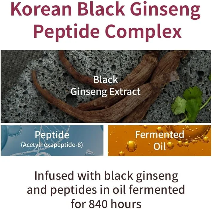 کرم دور چشم میشا CHOGONGJIN Youngan Jin با درمان ضد چروک و افتادگی