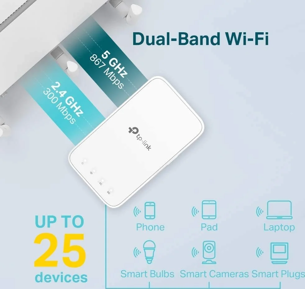 تقویت کننده سیگنال وای فای TP-Link AC1200 با طراحی فشرده و نصب آسان، توسعه دهنده محدوده اینترنت تا 1200 مگابیت در ثانیه | RE300