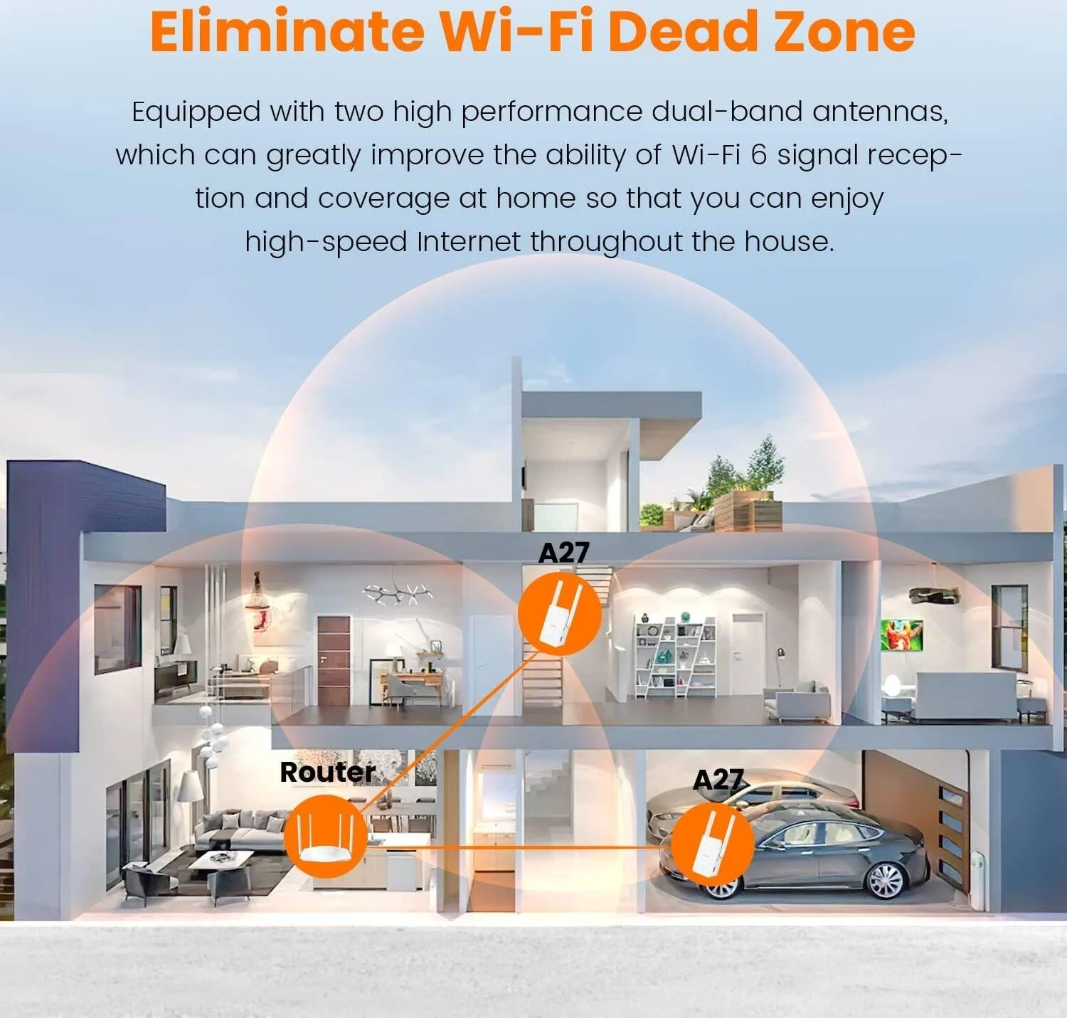 تقویت کننده محدوده وای فای 6 تندا A27 AX1800، توسعه دهنده پهنای باند دوگانه/وای فای، تقویت کننده/نقطه اتصال وای فای با 1 پورت گیگابیتی و 2 آنتن خارجی، 1 پورت گیگابیتی، حالت نقطه دسترسی داخلی، سفید