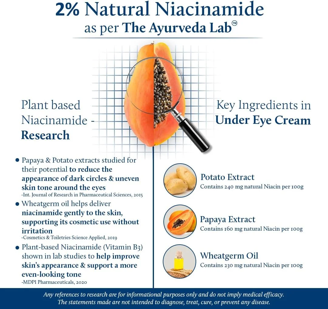 کرم دور چشم بلو نکتار برای تیرگی دور چشم بانوان | کرم نیاسینامید طبیعی از پاپایا و سیب زمینی | موثر برای چروک، خطوط ریز و پف کردگی (18 گیاه، 15 گرم)
