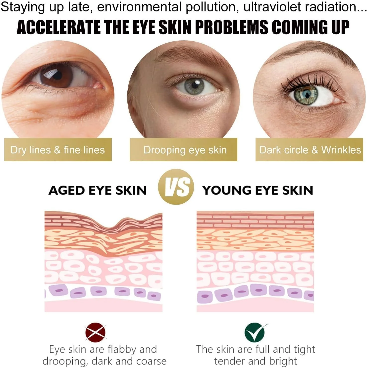 کرم دور چشم، کرم ضد چروک دور چشم، کرم ترمیم کننده دور چشم، برای سیاهی و پف زیر چشم، سرم دور چشم غلتکی انرژی زا پپتید حلزون، کرم های آبرسان و سفت کننده دور چشم، از بین برنده کیسه های زیر چشم