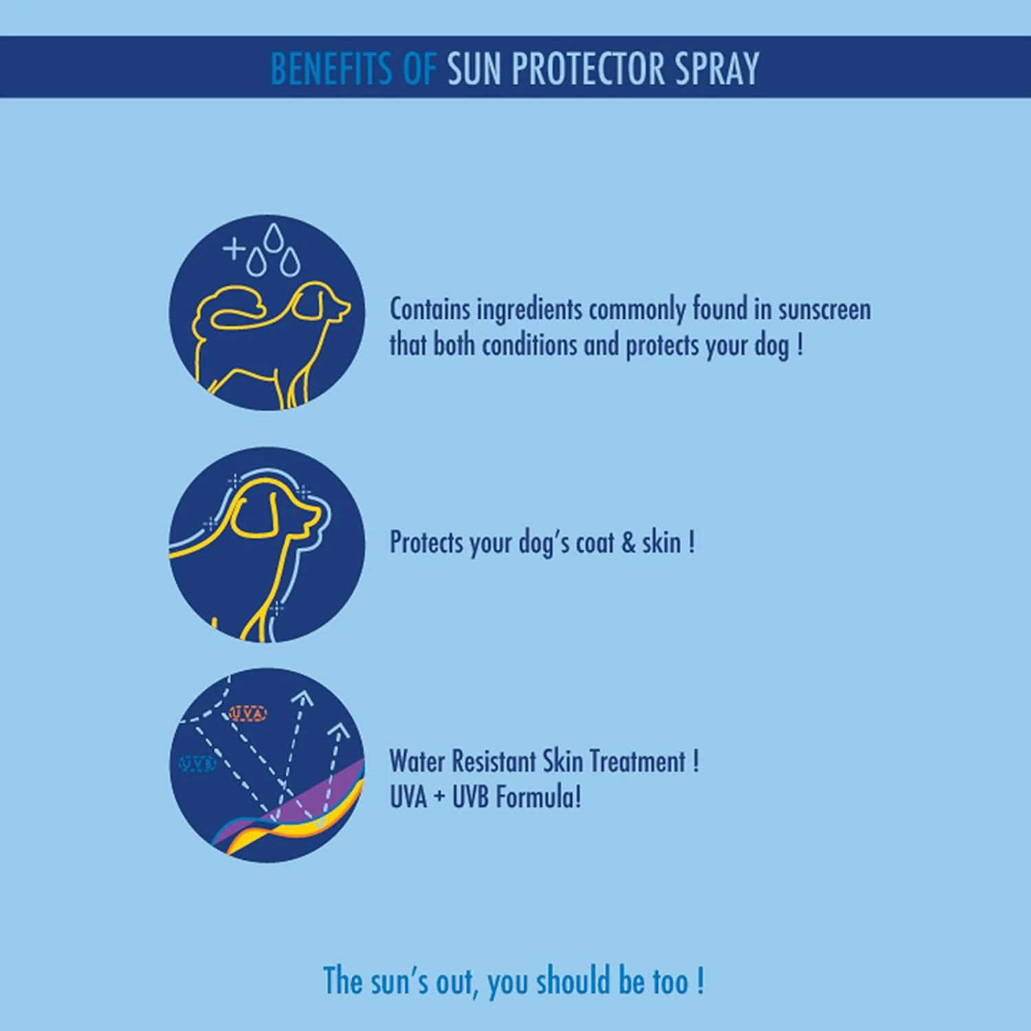 اسپری ضد آفتاب سگ Banana Boat SPF 50، محافظت کننده در برابر آفتاب برای سگ ها، استفاده آسان، ملزومات ساحلی سگ، ضد آب، ضد آفتاب ایمن برای سگ ها برای همه نژادها، ضد آفتاب محافظ بینی برای توله سگ ها 162 میلی لیتر